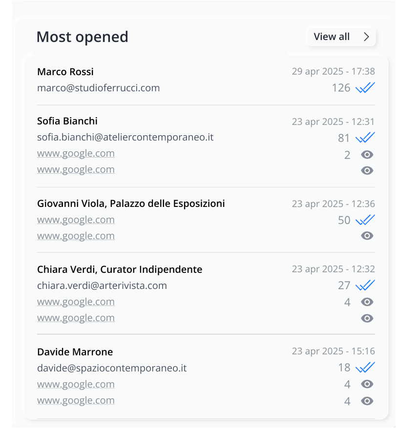 most_opened-eng.jpg